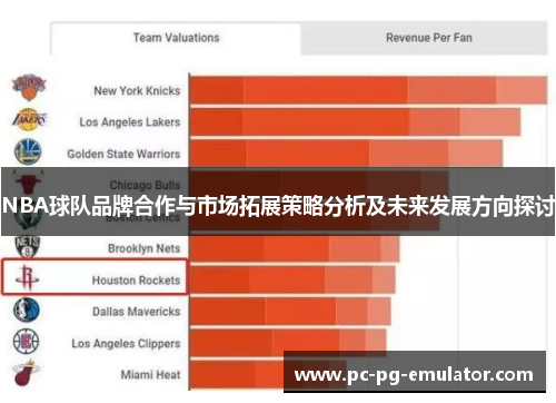 NBA球队品牌合作与市场拓展策略分析及未来发展方向探讨