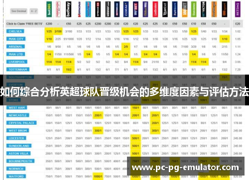 如何综合分析英超球队晋级机会的多维度因素与评估方法