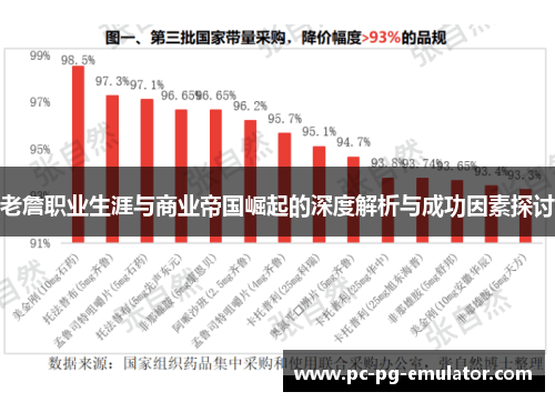 老詹职业生涯与商业帝国崛起的深度解析与成功因素探讨