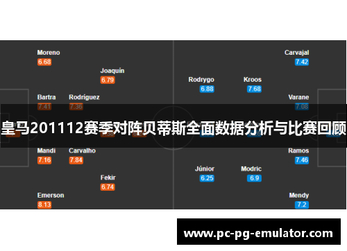 皇马201112赛季对阵贝蒂斯全面数据分析与比赛回顾