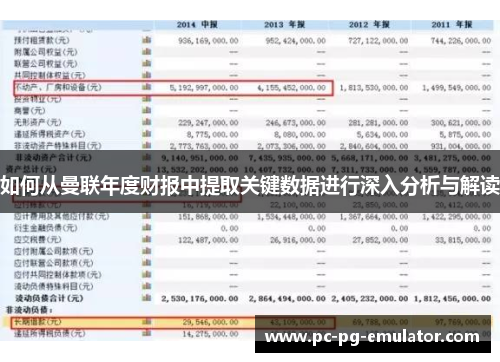 如何从曼联年度财报中提取关键数据进行深入分析与解读