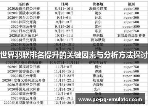 世界羽联排名提升的关键因素与分析方法探讨