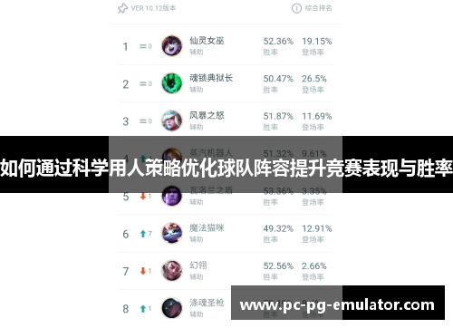 如何通过科学用人策略优化球队阵容提升竞赛表现与胜率