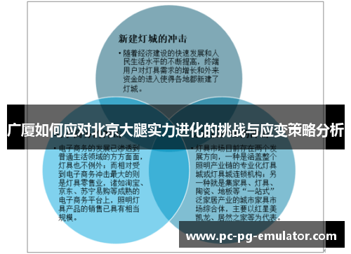 广厦如何应对北京大腿实力进化的挑战与应变策略分析