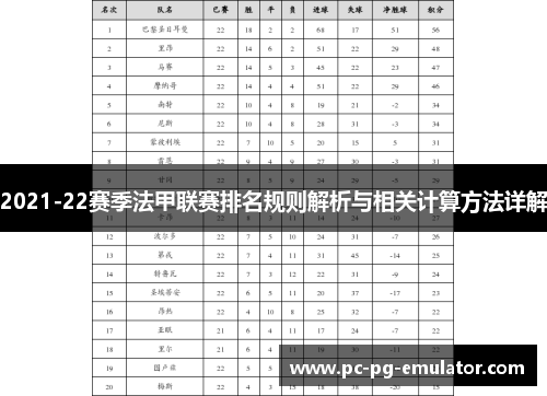 2021-22赛季法甲联赛排名规则解析与相关计算方法详解