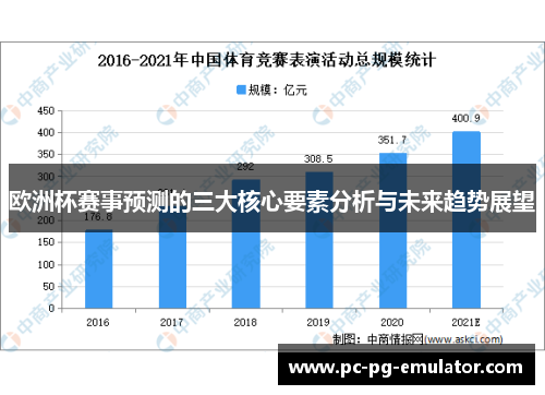 欧洲杯赛事预测的三大核心要素分析与未来趋势展望