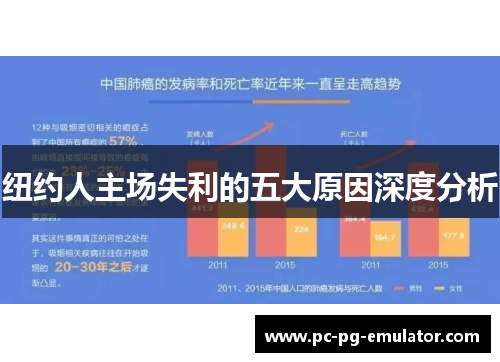 纽约人主场失利的五大原因深度分析