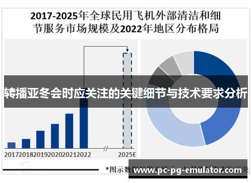 转播亚冬会时应关注的关键细节与技术要求分析 转播亚冬会时应关注的关键细节与技术要求分析