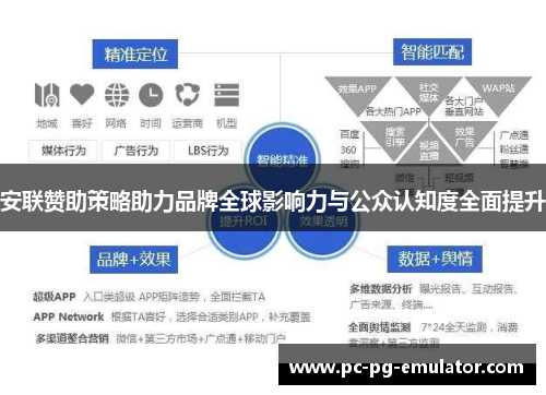 安联赞助策略助力品牌全球影响力与公众认知度全面提升