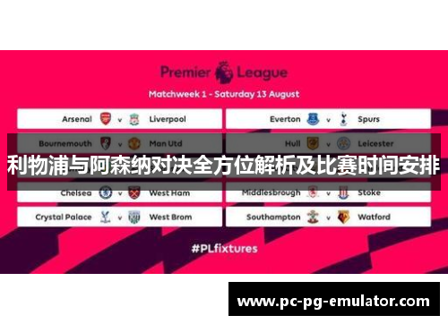 利物浦与阿森纳对决全方位解析及比赛时间安排