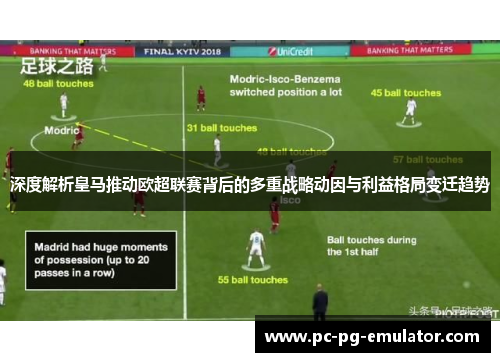 深度解析皇马推动欧超联赛背后的多重战略动因与利益格局变迁趋势
