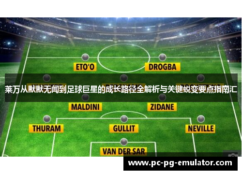 莱万从默默无闻到足球巨星的成长路径全解析与关键蜕变要点指南汇