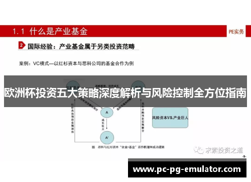 欧洲杯投资五大策略深度解析与风险控制全方位指南